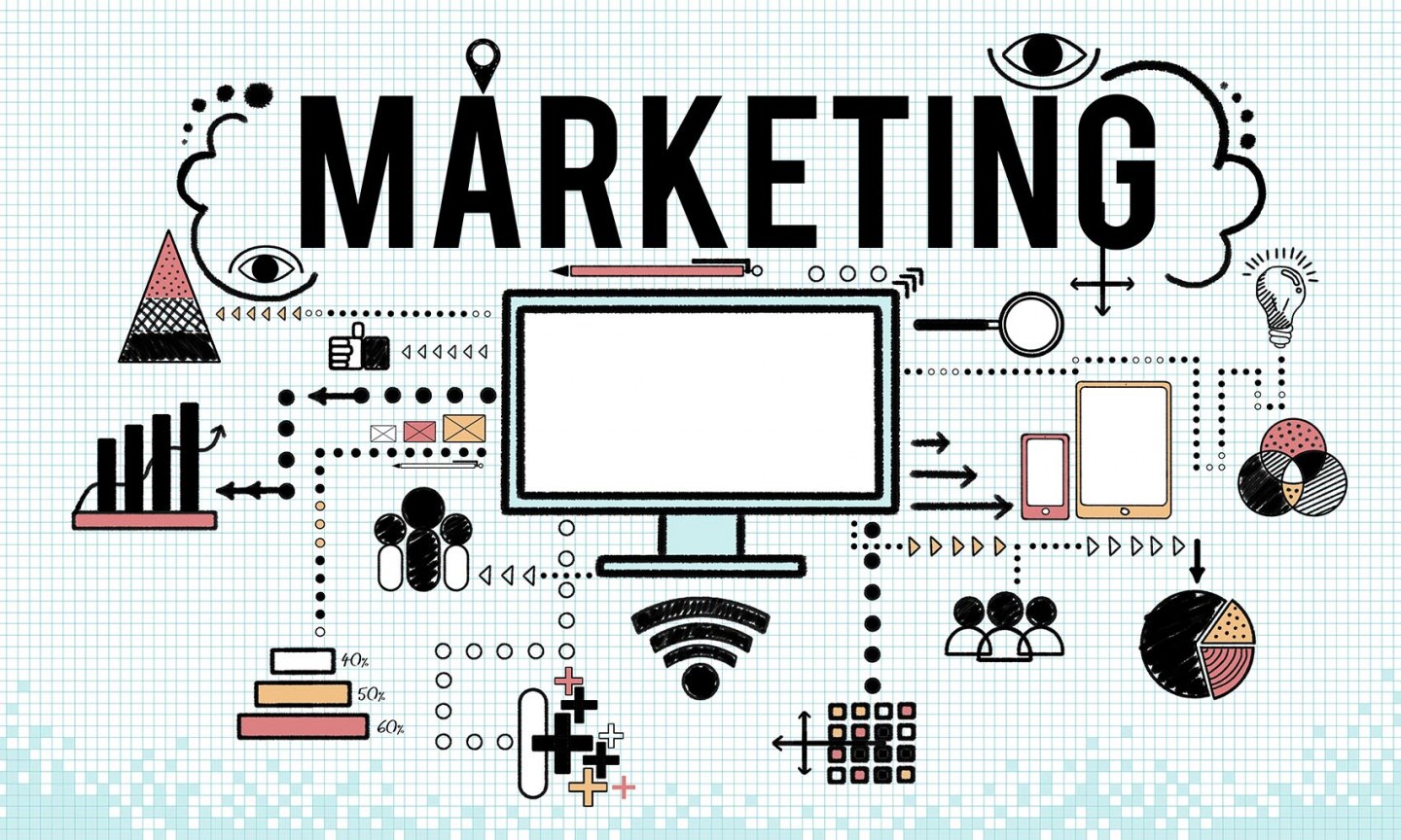 Marketing web